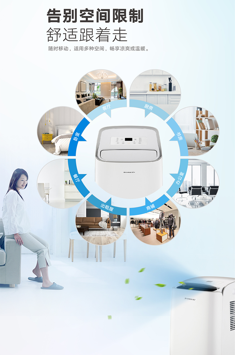 移動(dòng)空調(diào)3