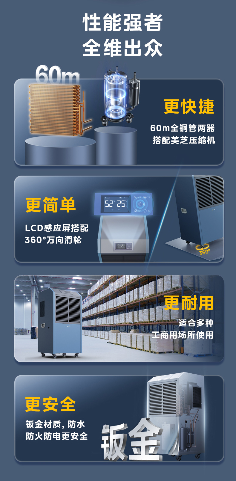 美的工業(yè)除濕機(jī)2