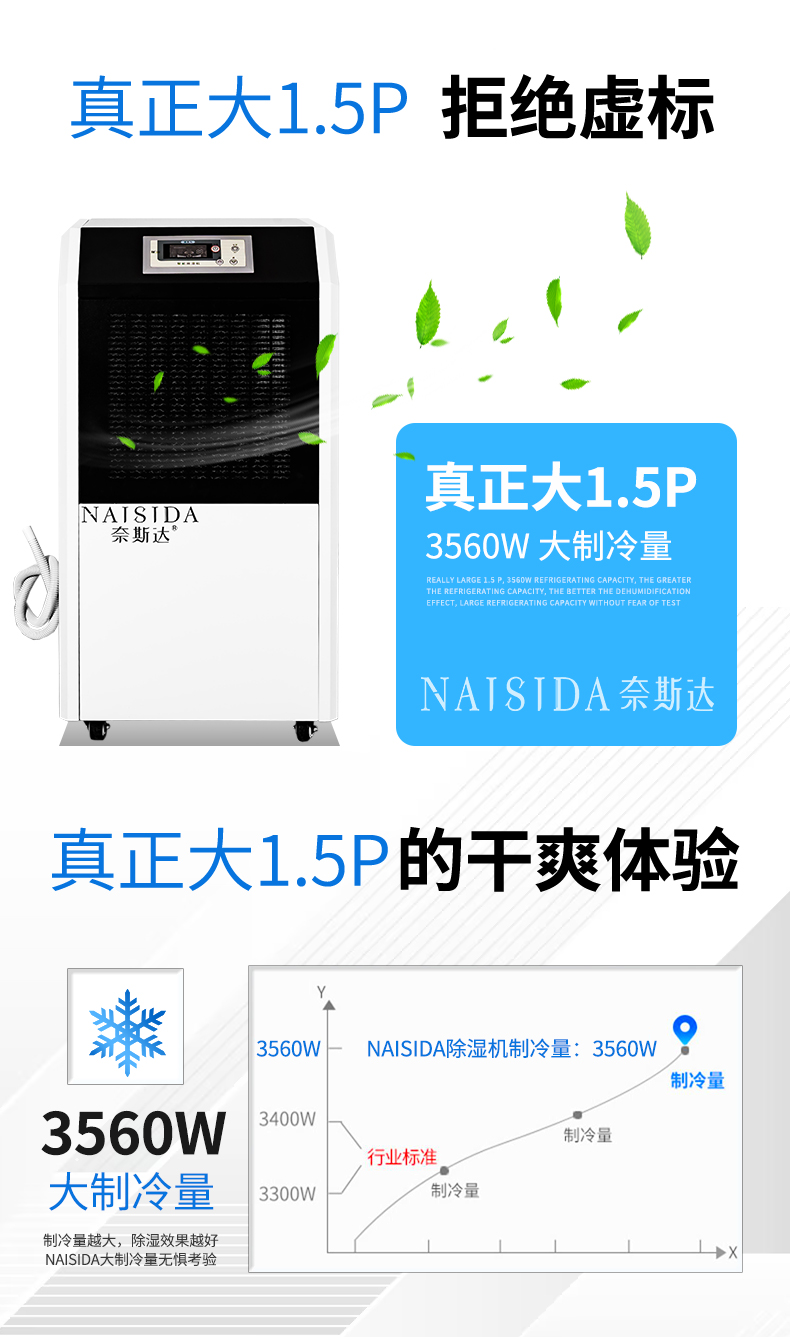 工業(yè)除濕機3