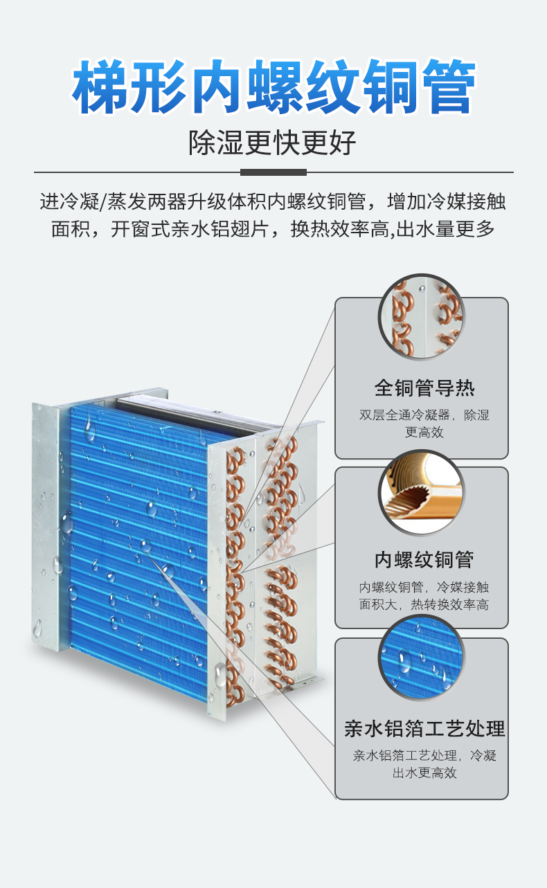 工業(yè)除濕機9