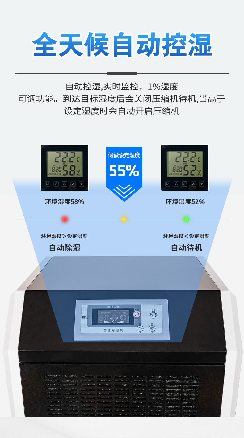 工業(yè)除濕機11
