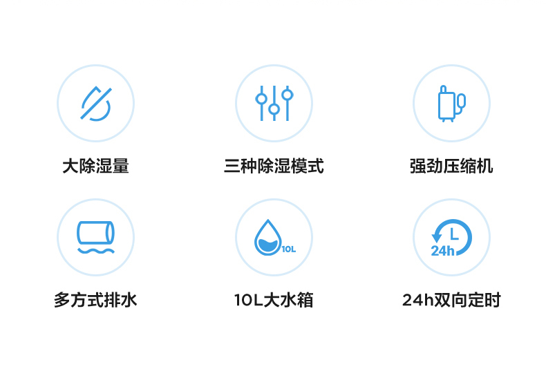 多場(chǎng)景除濕機(jī)2