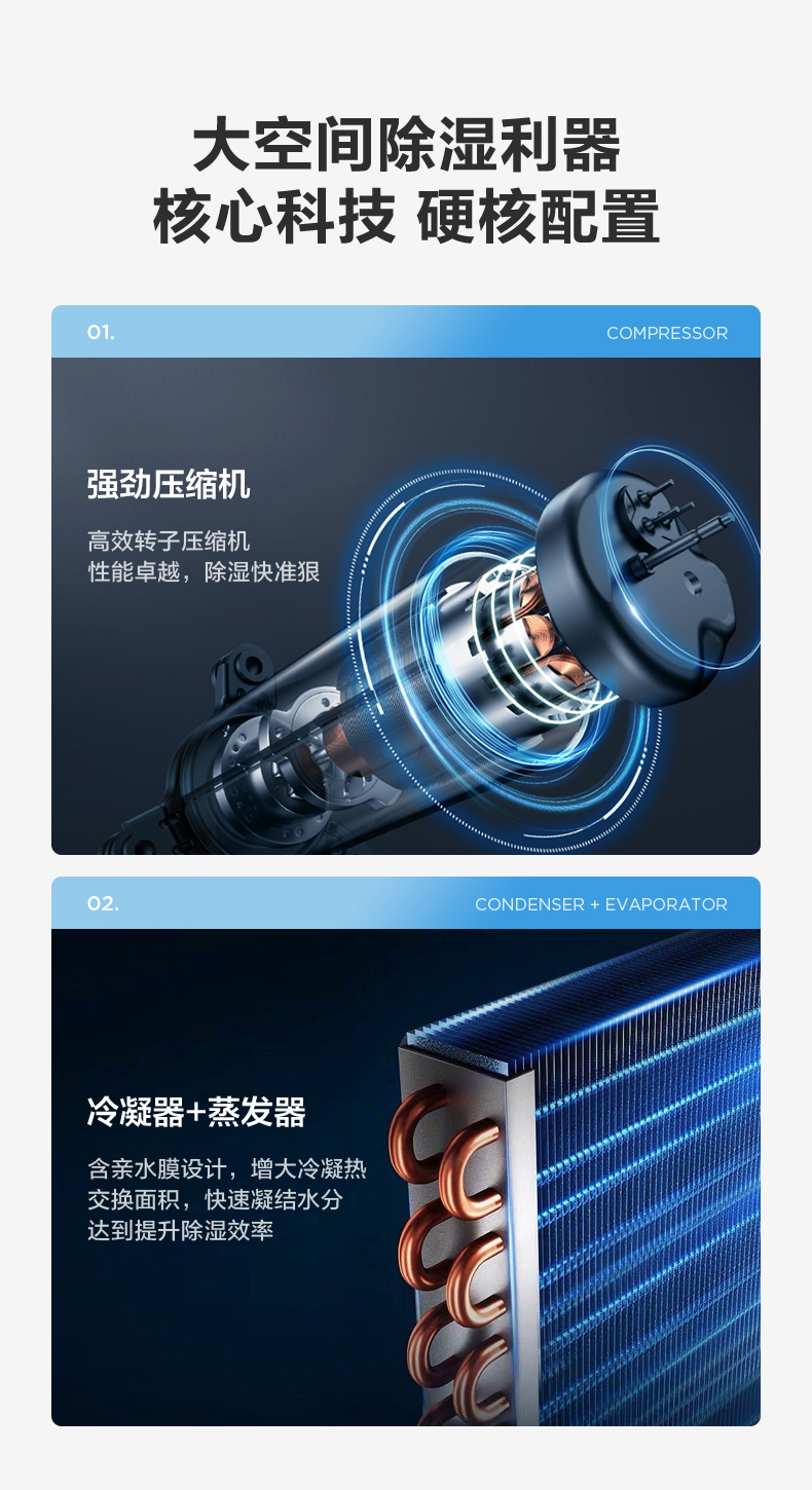 多場(chǎng)景除濕機(jī)10