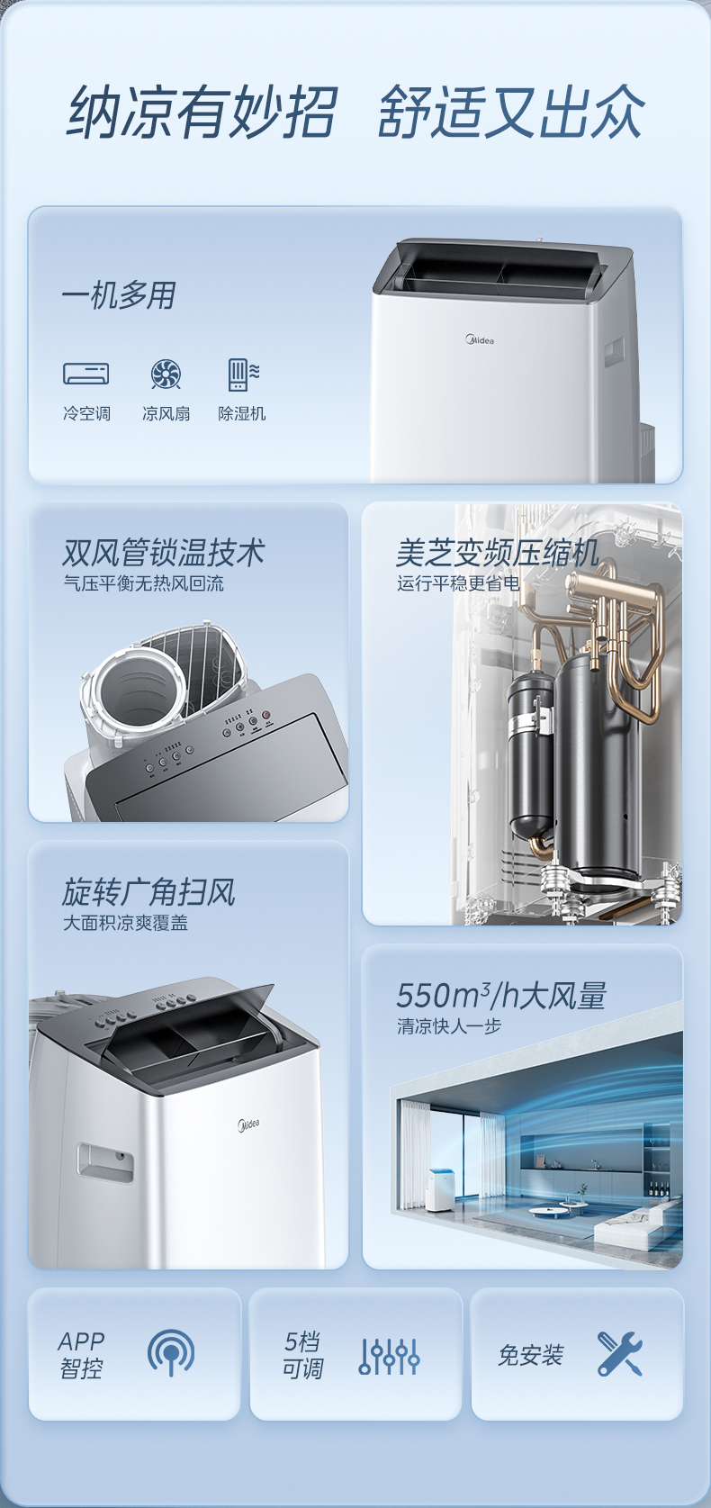 美的移動空調(diào)2