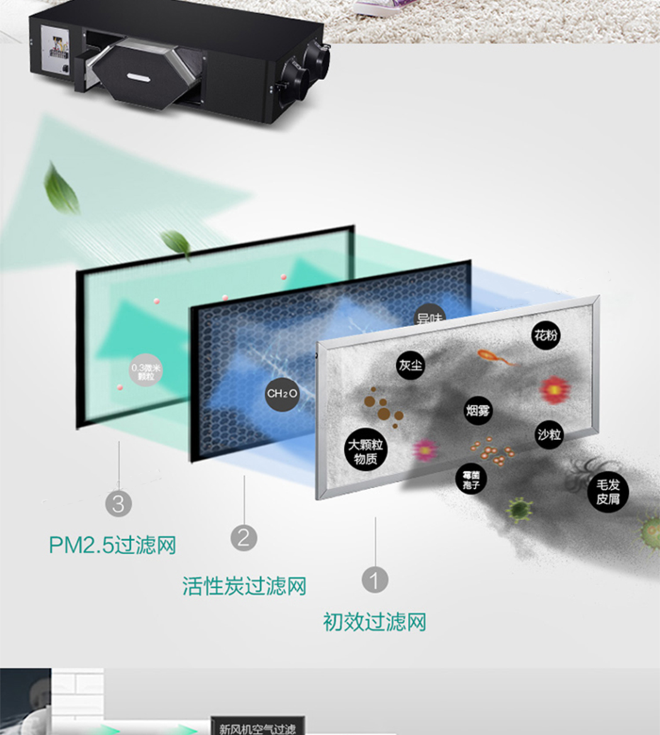 美的全熱新風機6