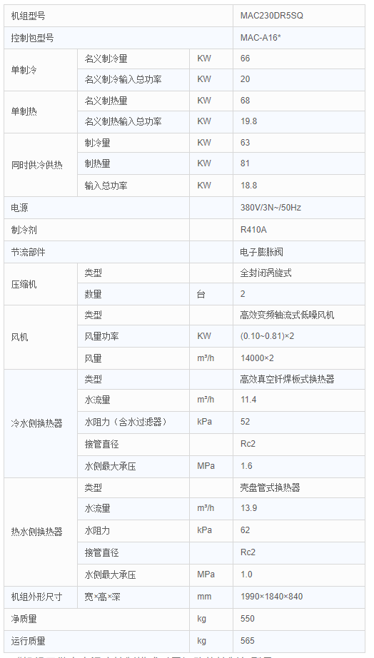 產(chǎn)品特性1