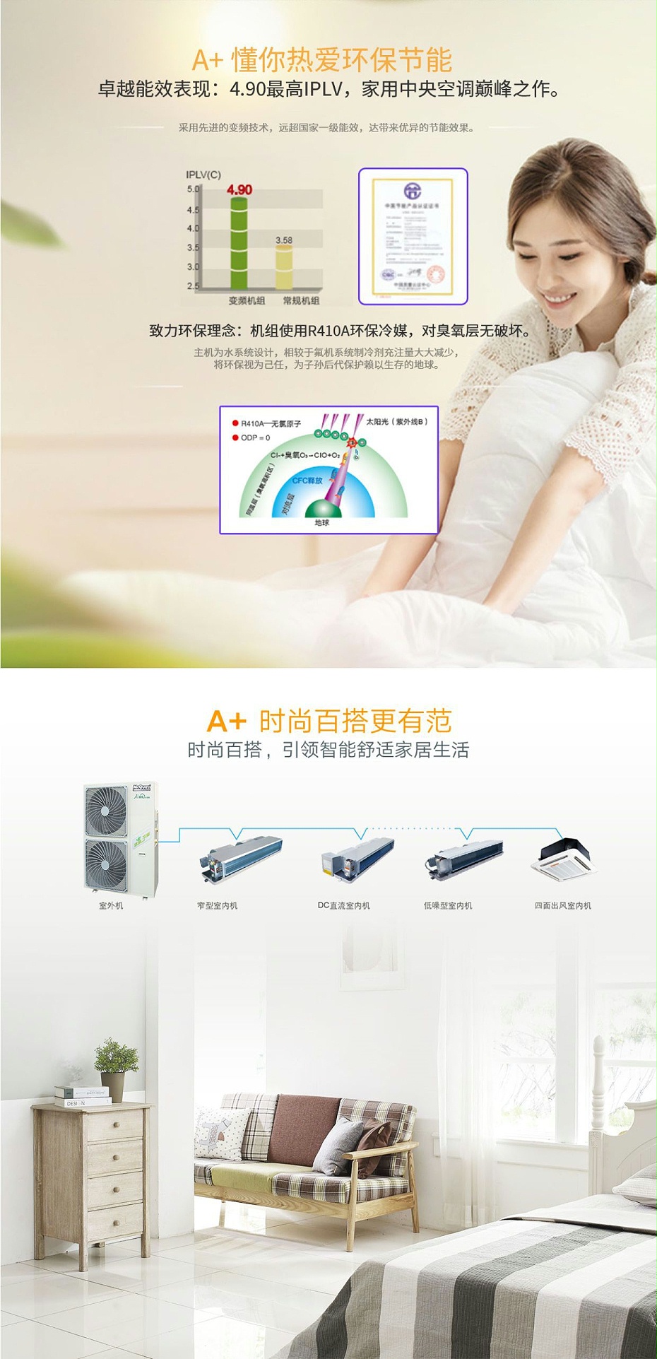 麥克維爾臥式暗裝風機盤管