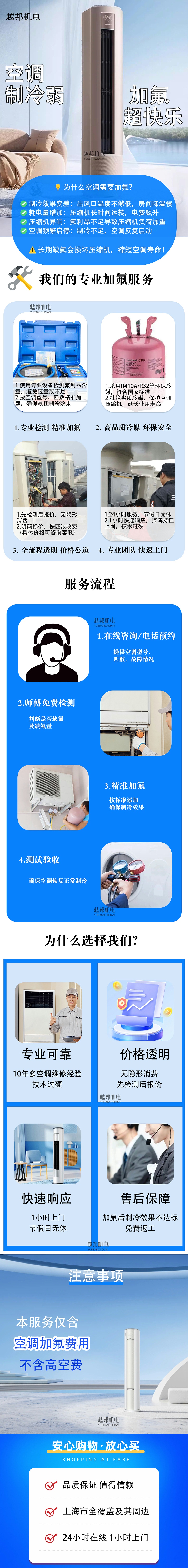 柜機加氟-水印1(1)