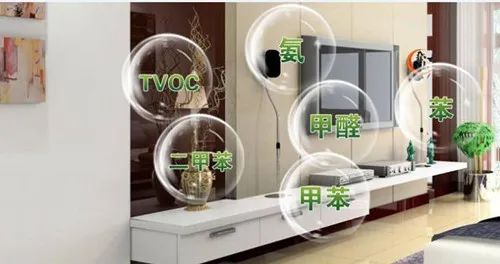 疫情反復(fù)，新風(fēng)安裝有什么用嗎？