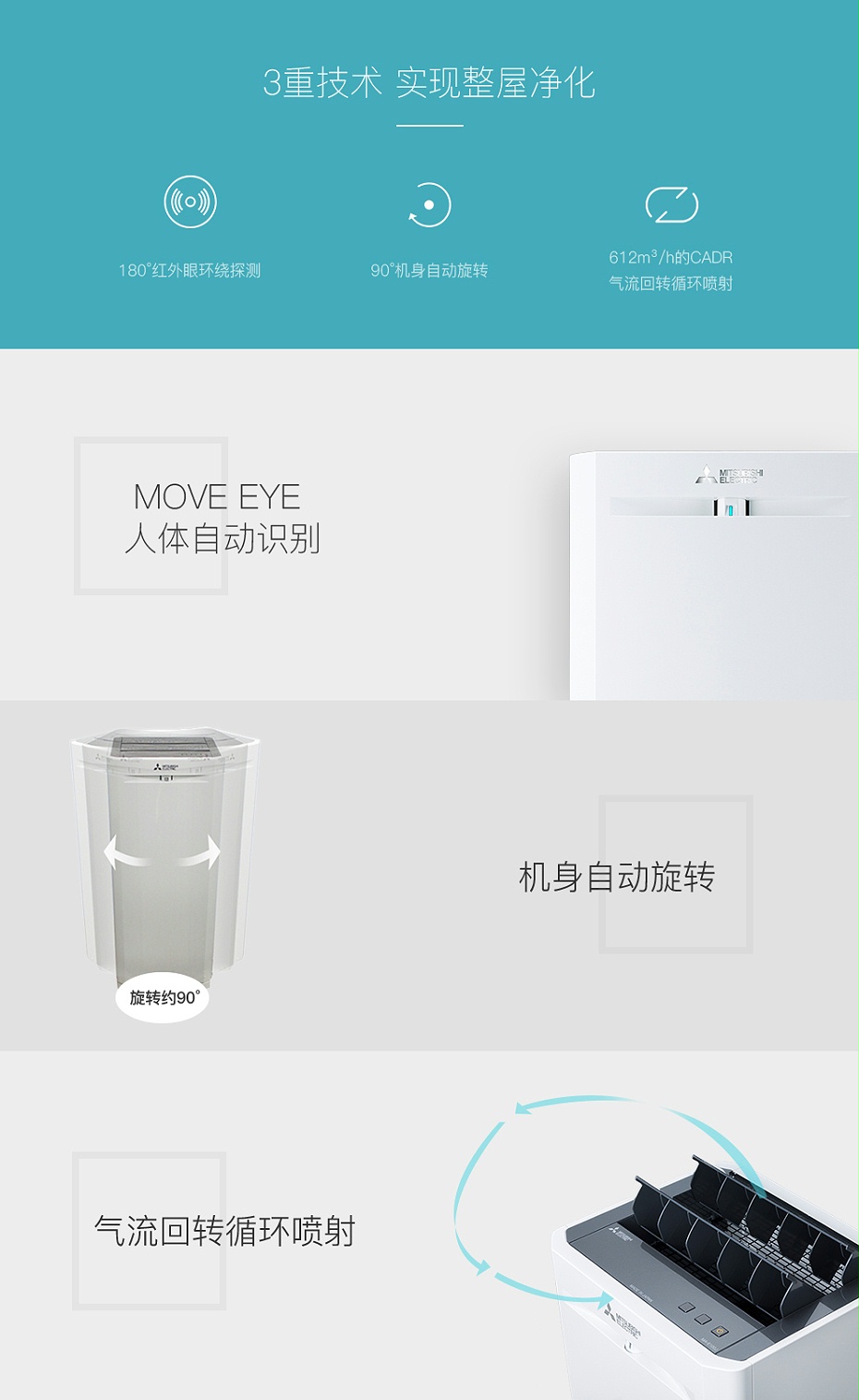 三菱電機(jī)空氣凈化器3