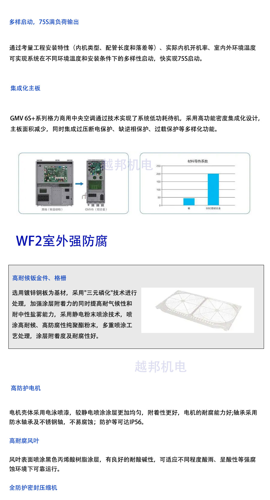 格力多聯(lián)機(jī)_03