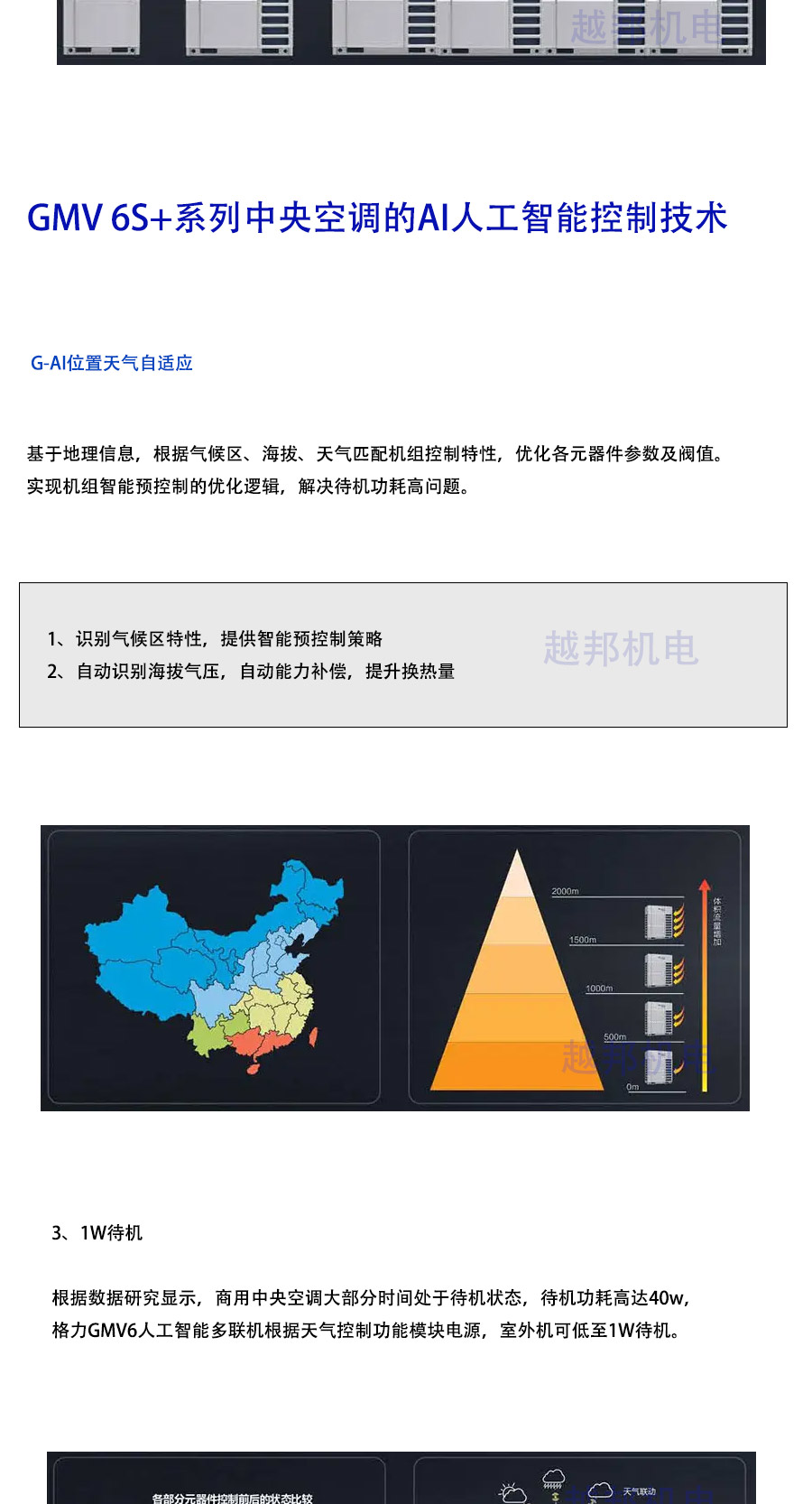 格力多聯(lián)機(jī)_05