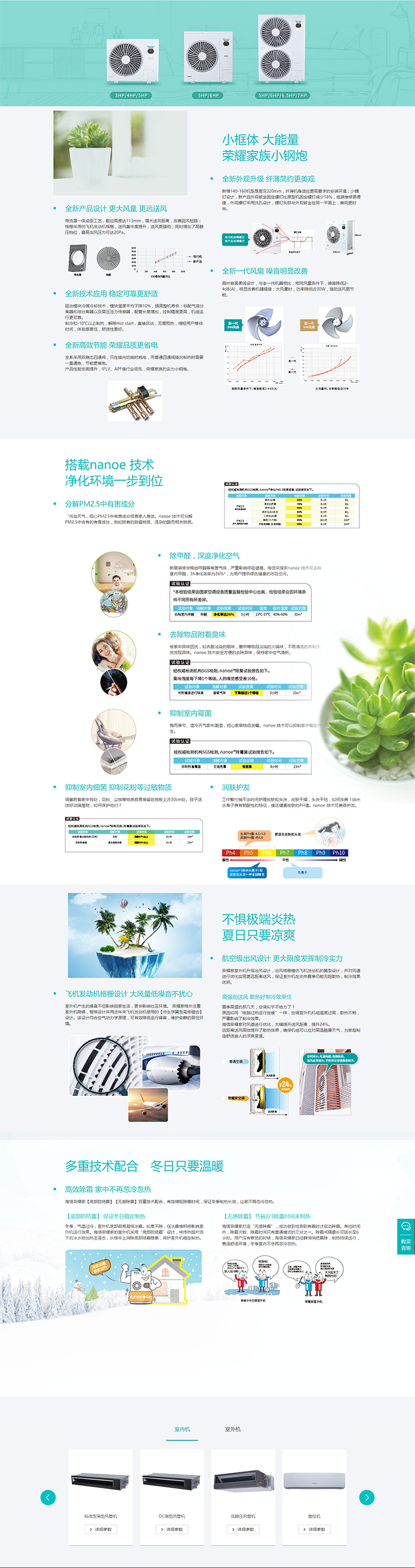 海信中央空調一拖三