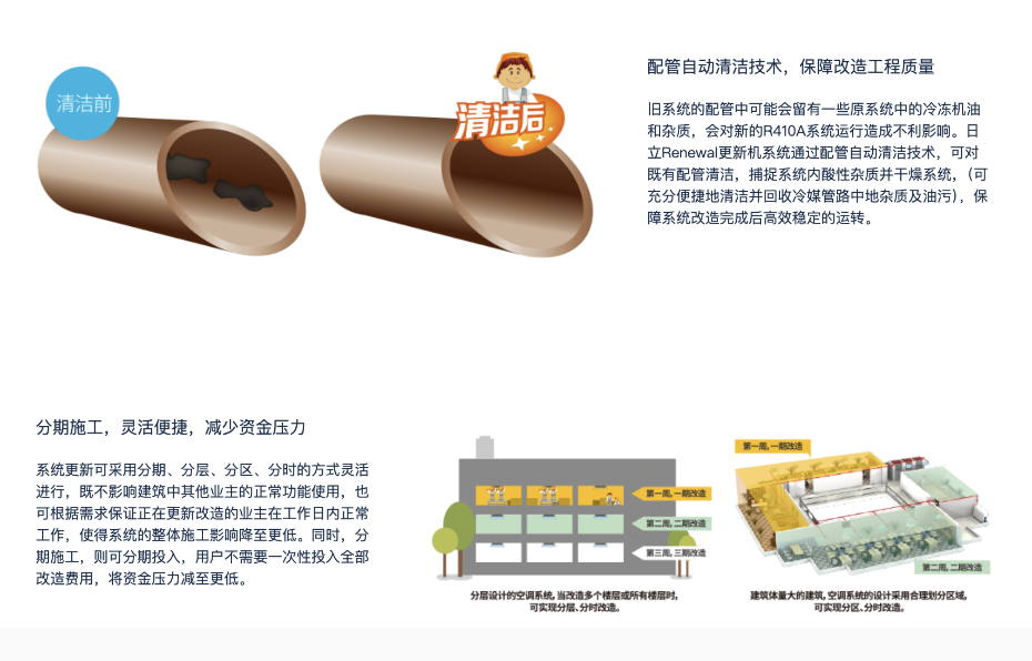 東芝空調(diào)3