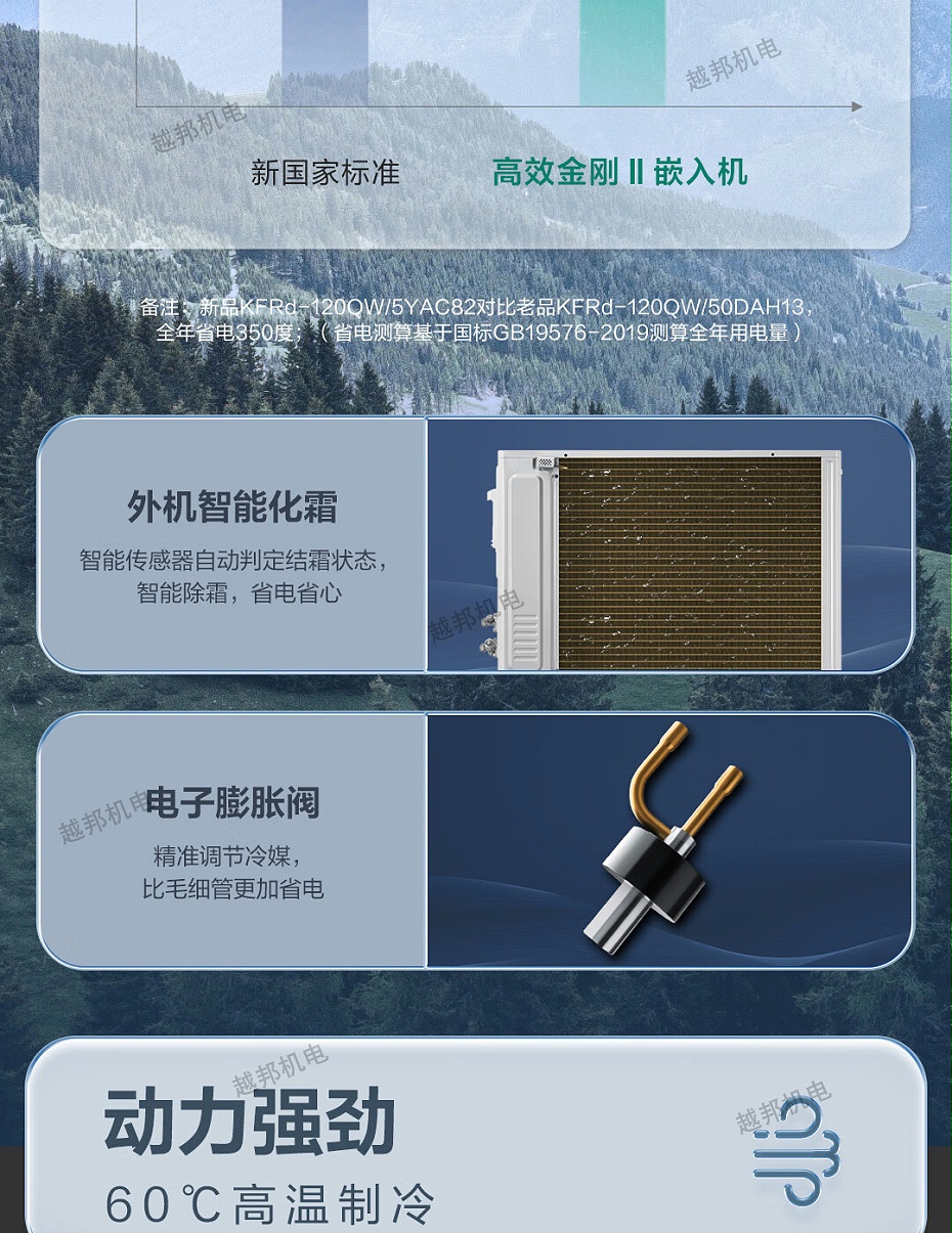 海爾5匹天花機8