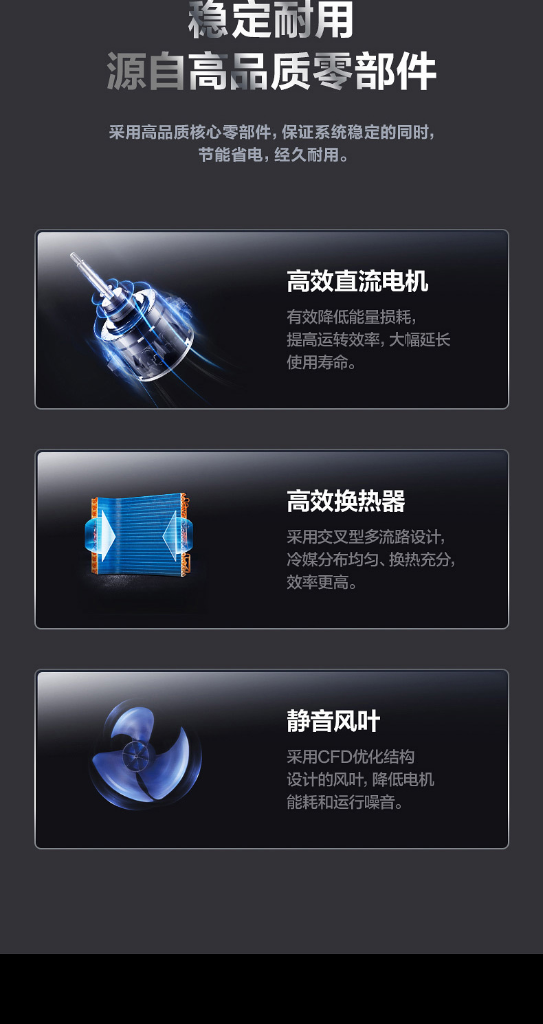 美的大2匹中央空調(diào)-15 美的大2匹中央空調(diào)-15