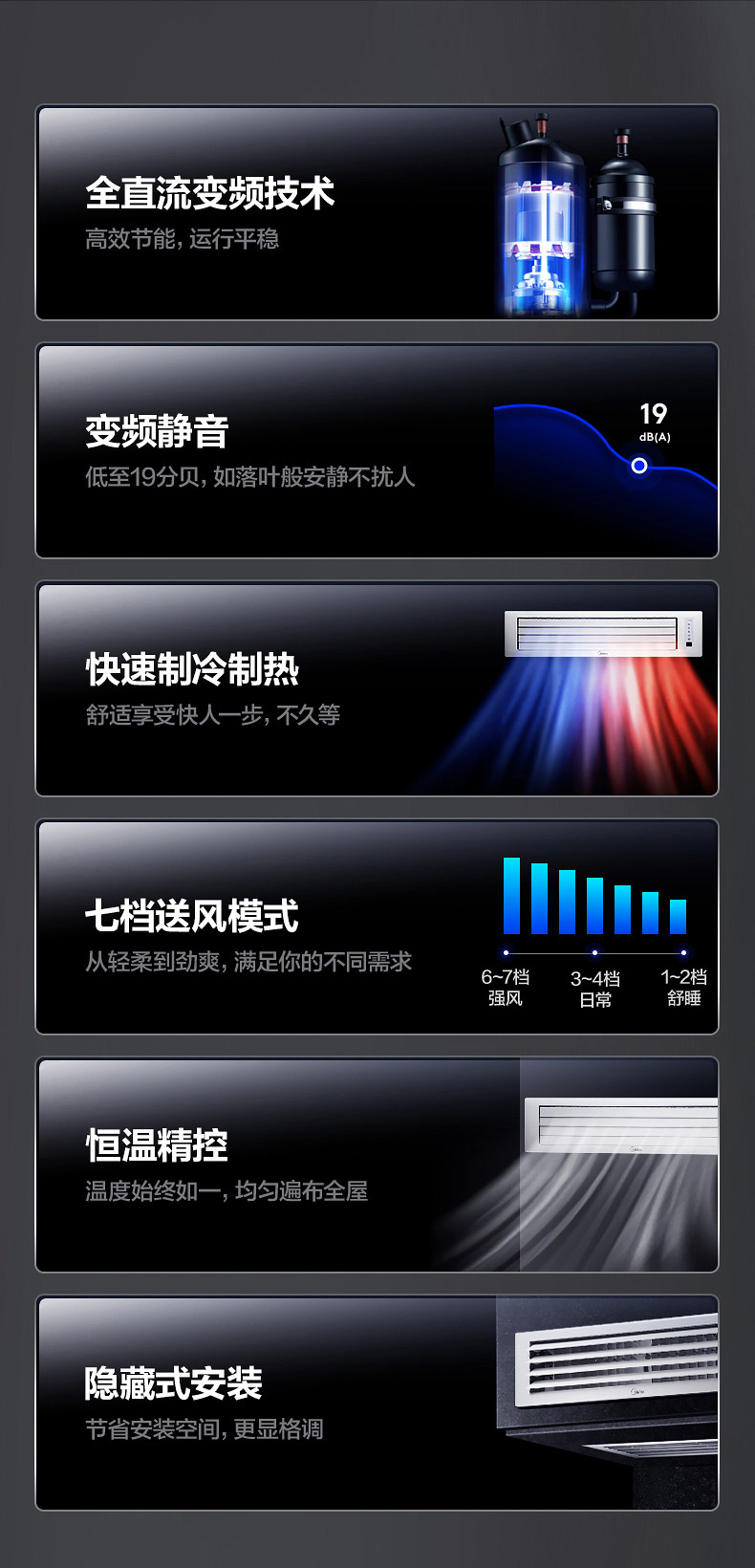美的大2匹中央空調(diào)-2 美的大2匹中央空調(diào)-2