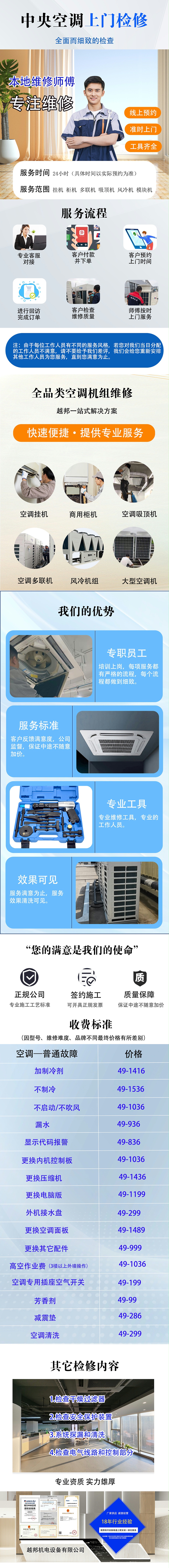 中央空調(diào)上門檢修-1