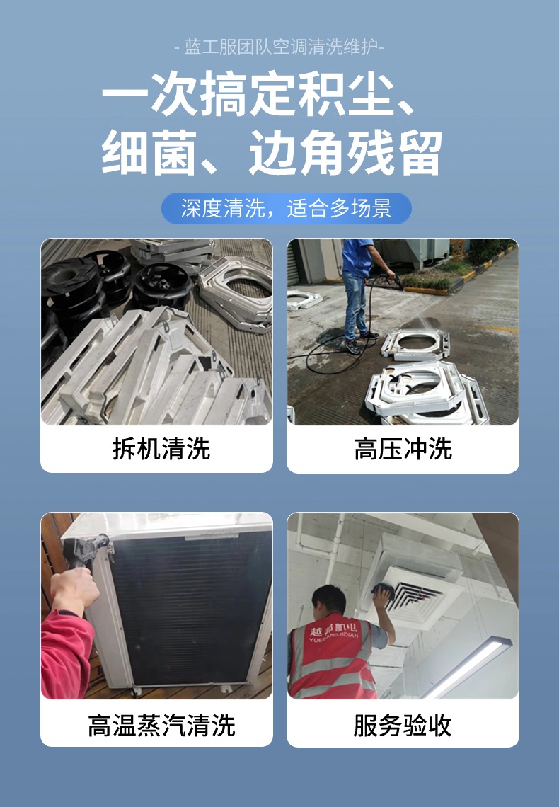 空調清洗-3