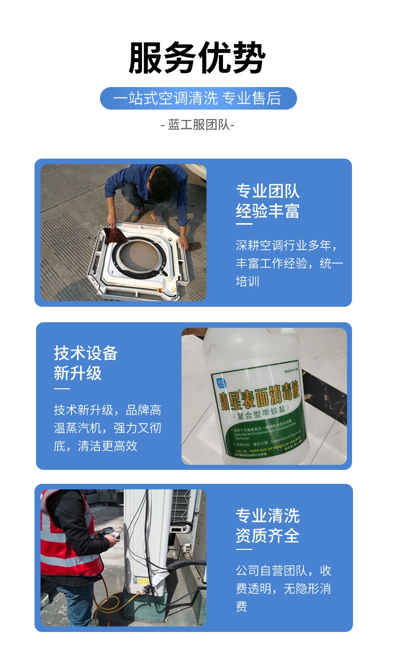空調清洗-6