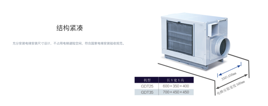 電梯空調(diào)4