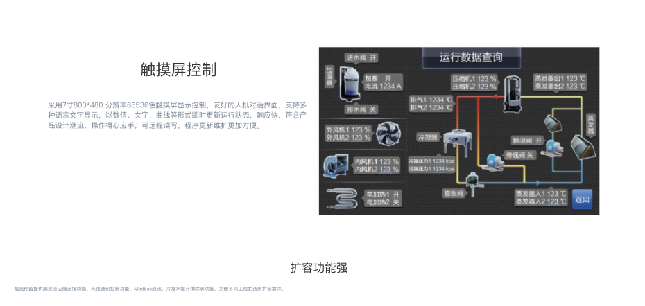 格力空調(diào)機6