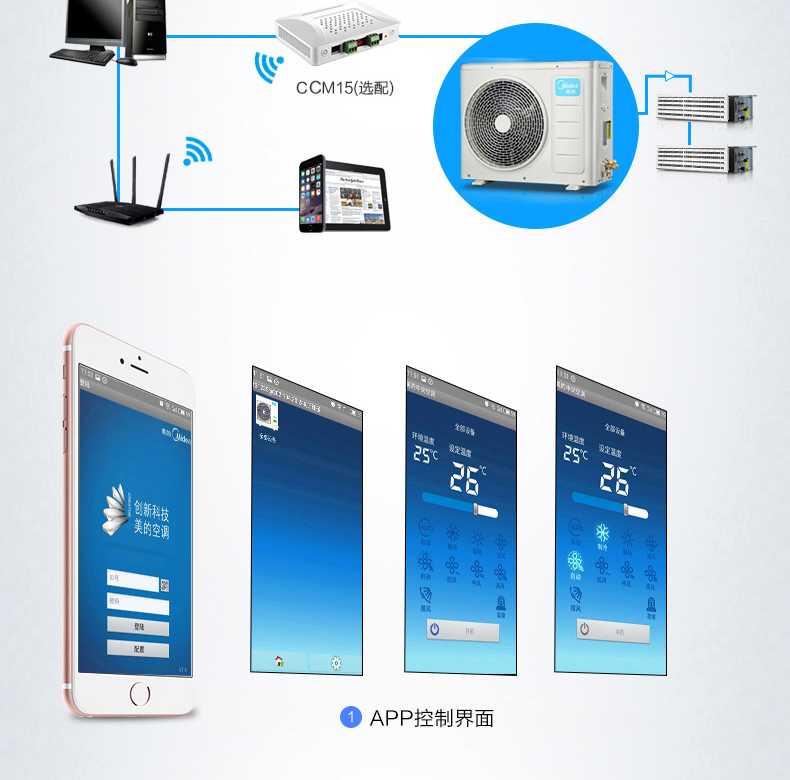 美的新一代雙轉(zhuǎn)子直流變頻中央空調(diào) 美的新一代雙轉(zhuǎn)子直流變頻中央空調(diào)