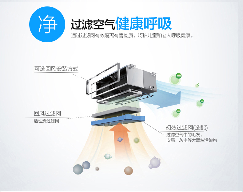 美的新一代雙轉(zhuǎn)子直流變頻中央空調(diào) 美的新一代雙轉(zhuǎn)子直流變頻中央空調(diào)