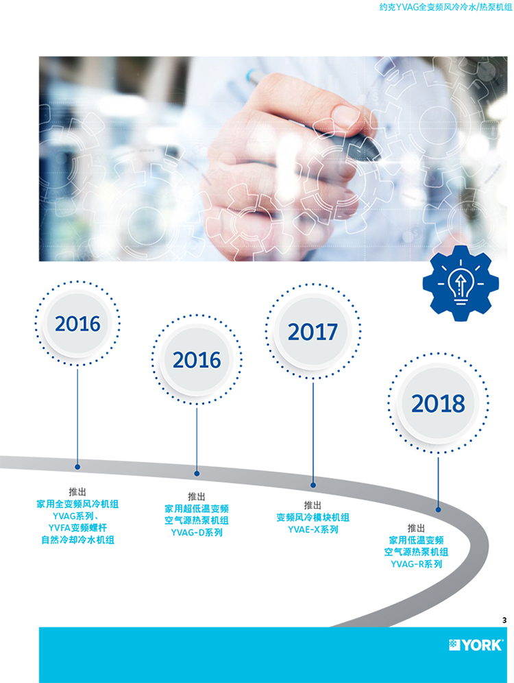 約克全變頻風(fēng)冷熱泵機(jī)組