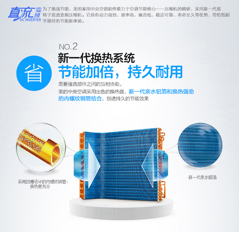 美的新一代雙轉(zhuǎn)子直流變頻中央空調(diào) 美的新一代雙轉(zhuǎn)子直流變頻中央空調(diào)