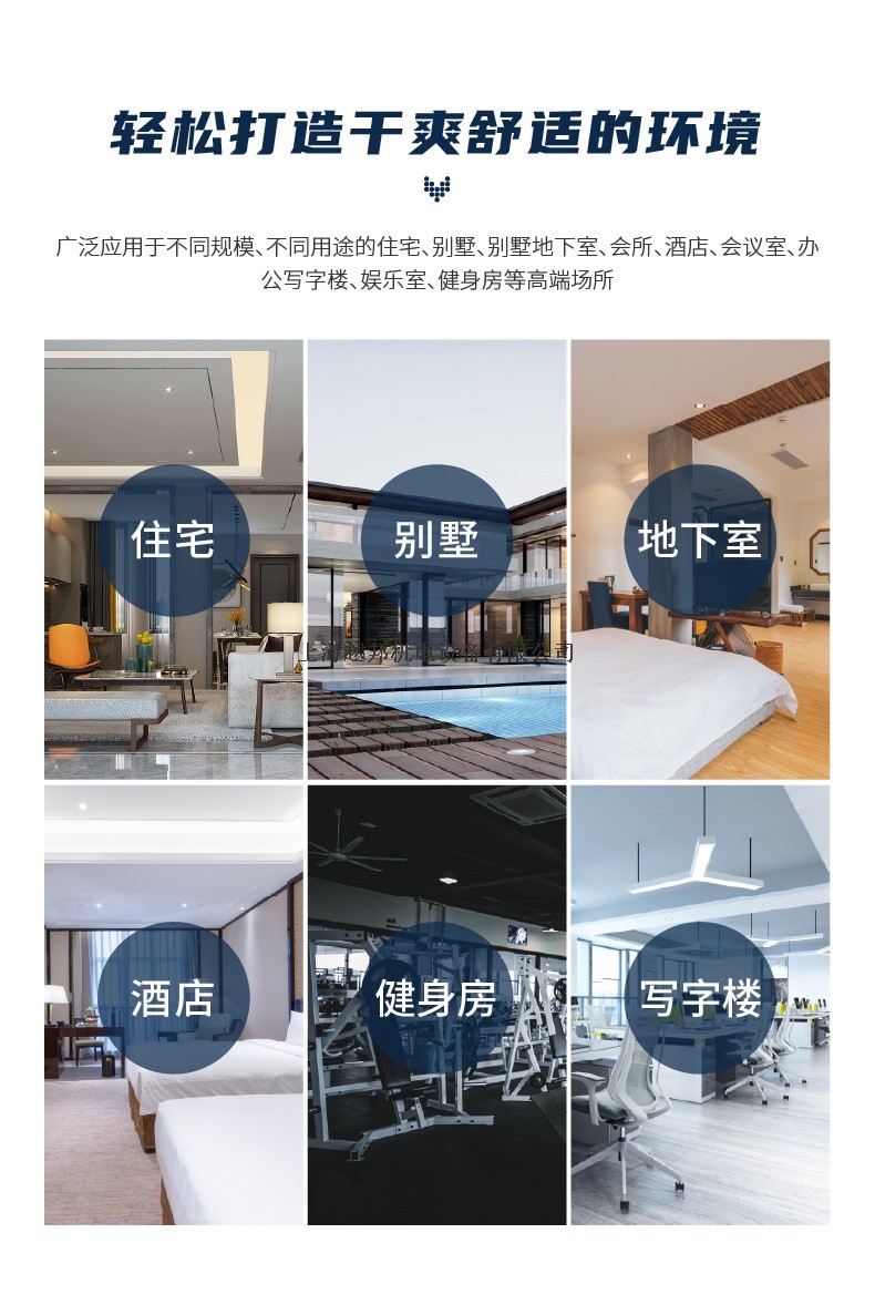 中央新風除濕（豪華版）3