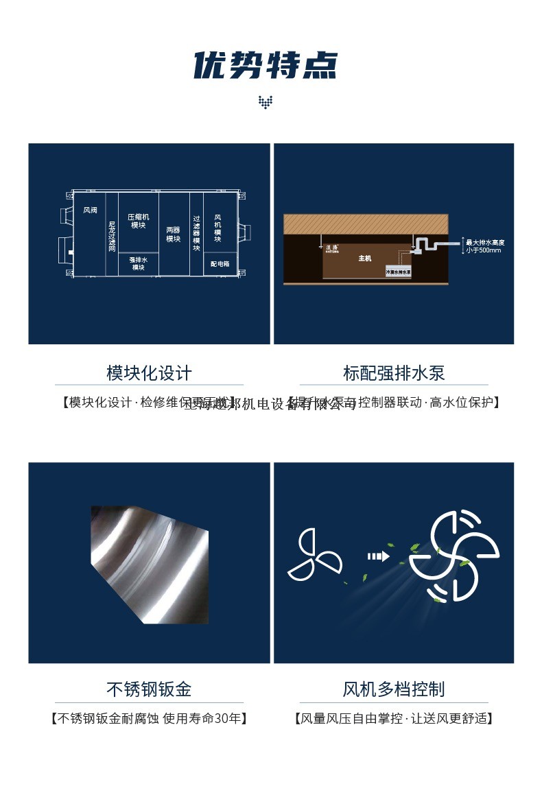 中央新風除濕（豪華版）16