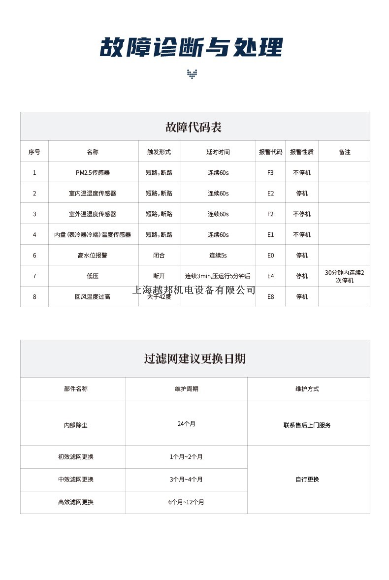 中央新風除濕（豪華版）23