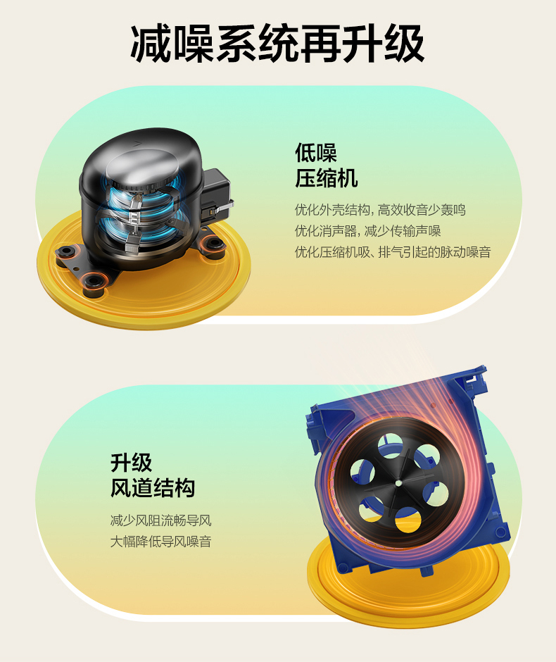 美的除濕機(jī)8