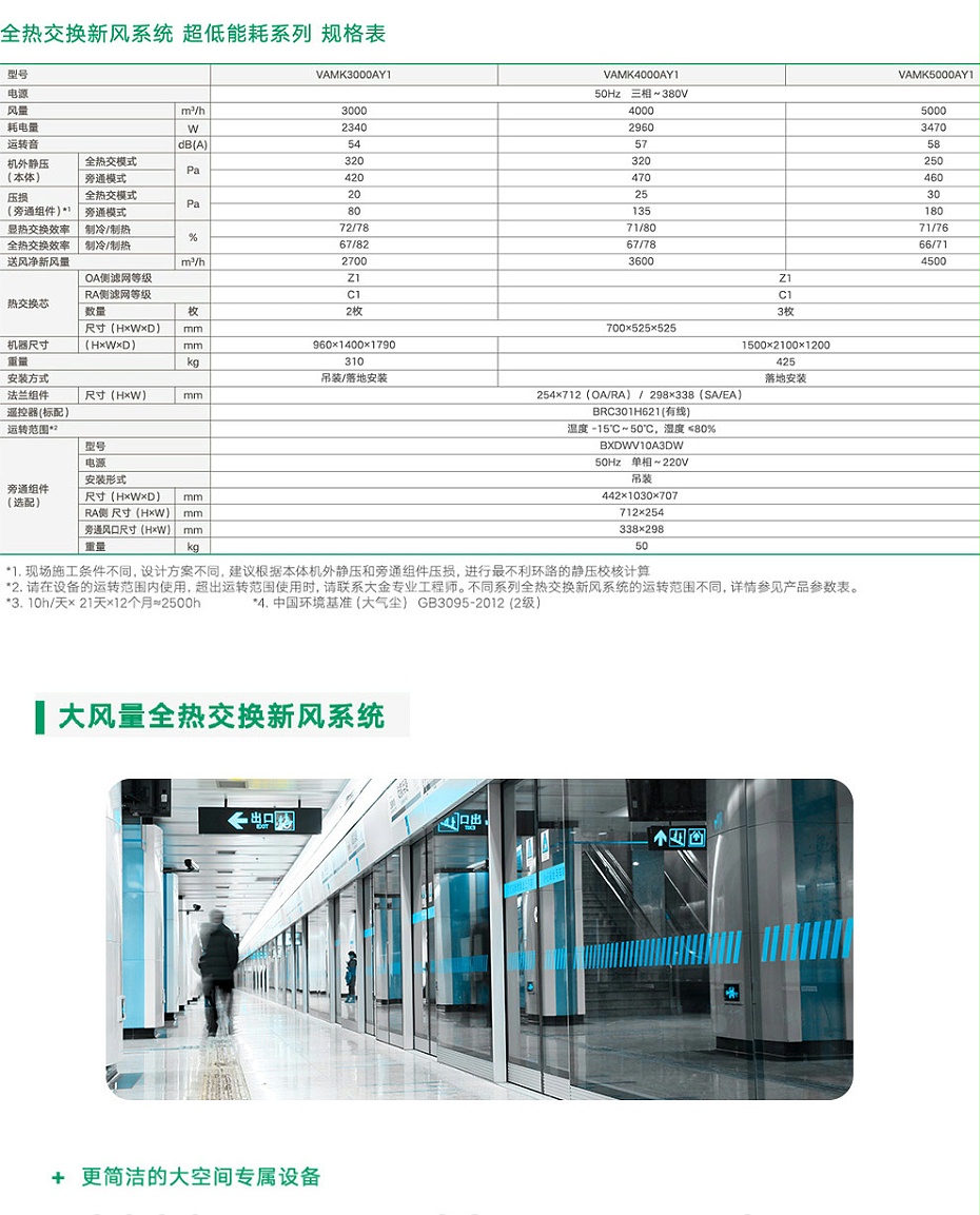 全熱交換新風(fēng)機(jī)_04