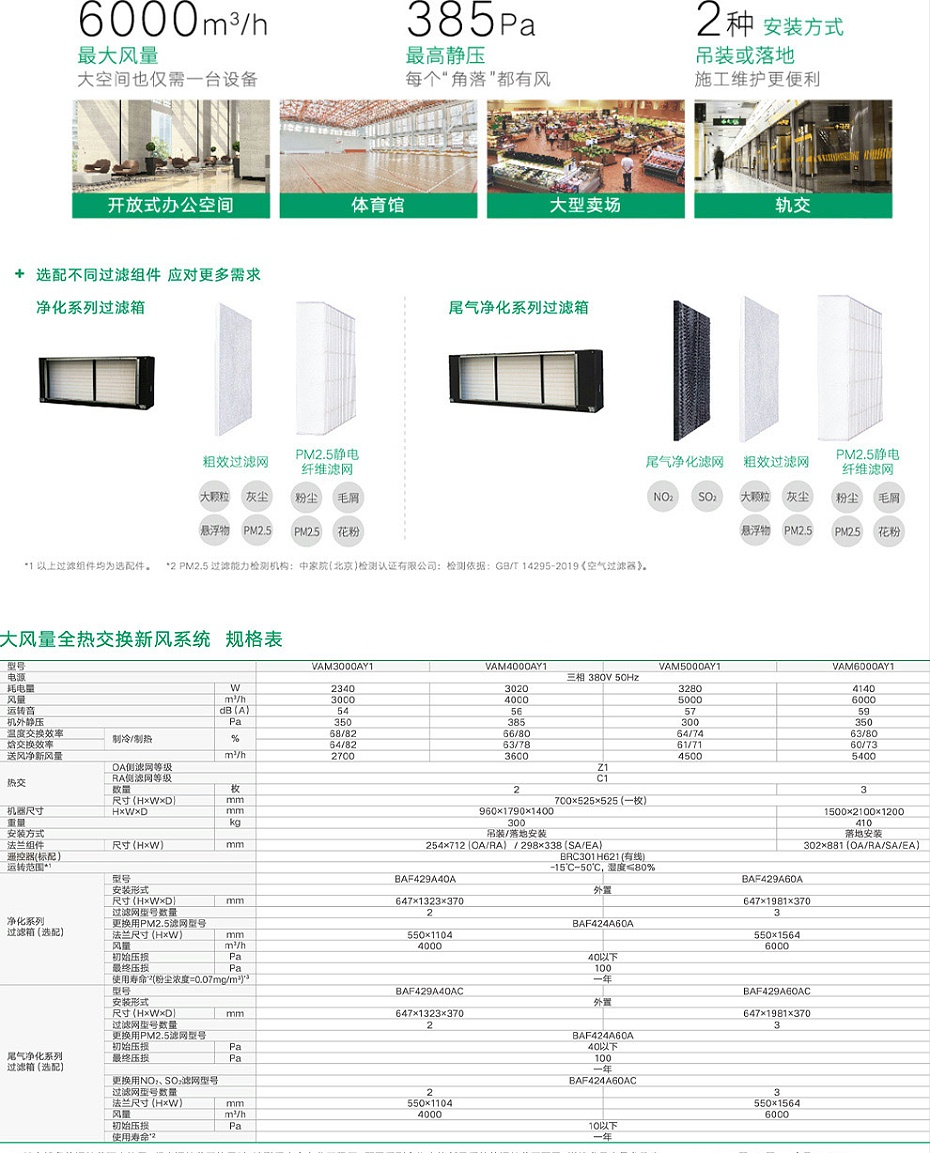 全熱交換新風(fēng)機(jī)_05