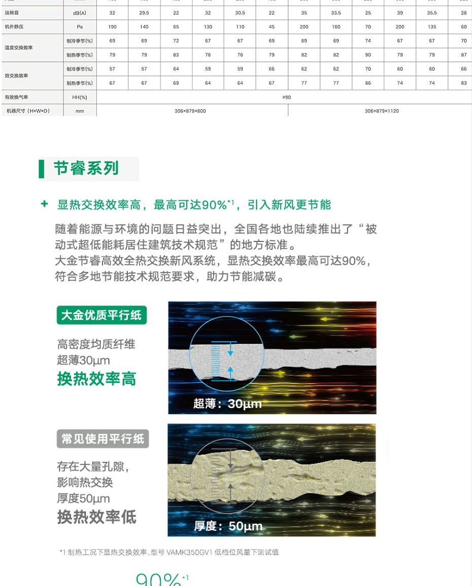 全熱交換新風(fēng)機(jī)_08
