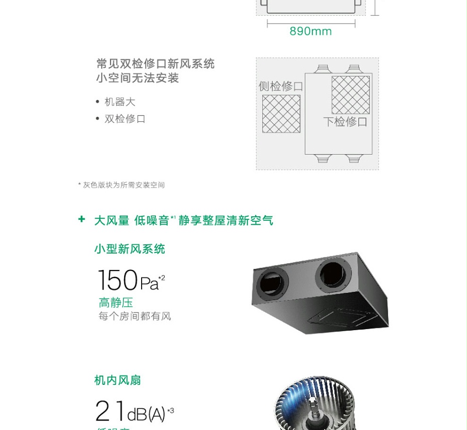 商用小型新風(fēng)系統(tǒng)_03