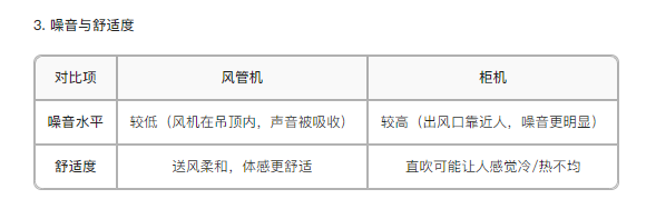3.噪音與舒適度
