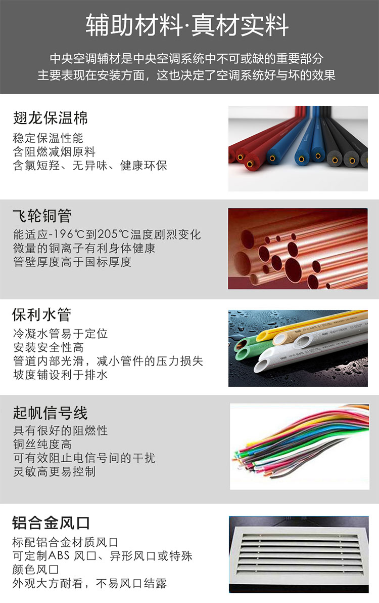 三菱電機中央空調(diào)菱尚系列