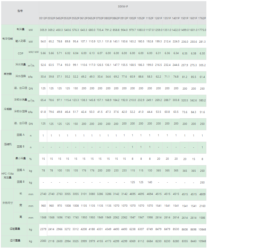 企業(yè)微信截圖_20250526133809