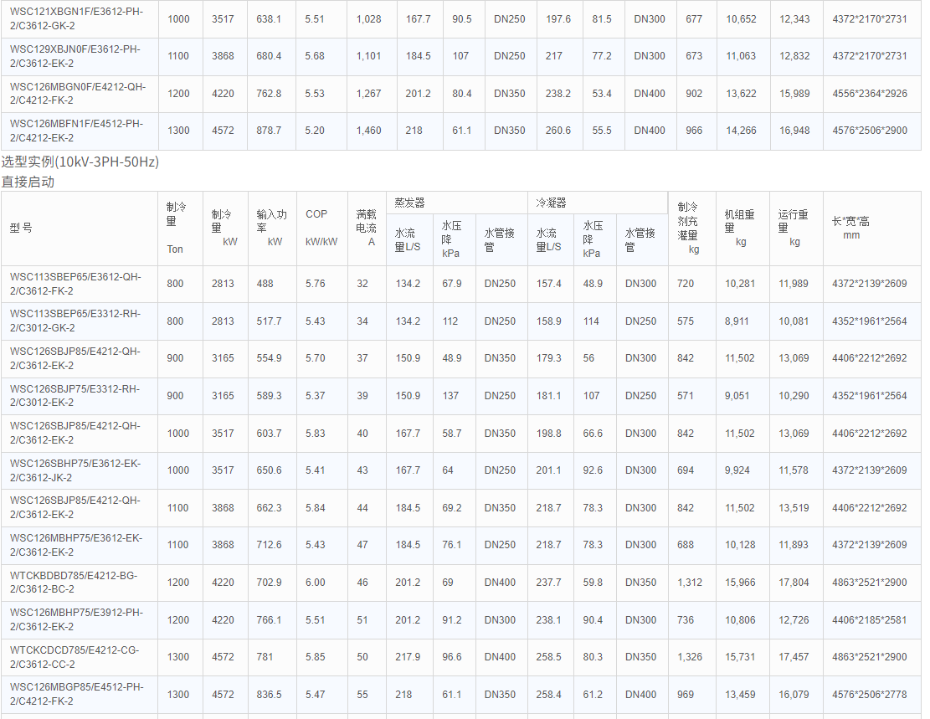 技術(shù)參數(shù)4