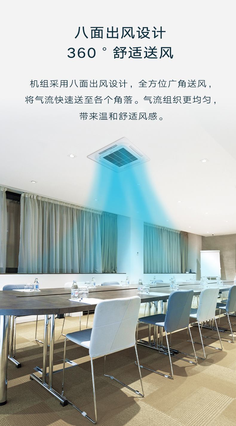 天井機5匹定頻冷暖2級能效 380V電源 6