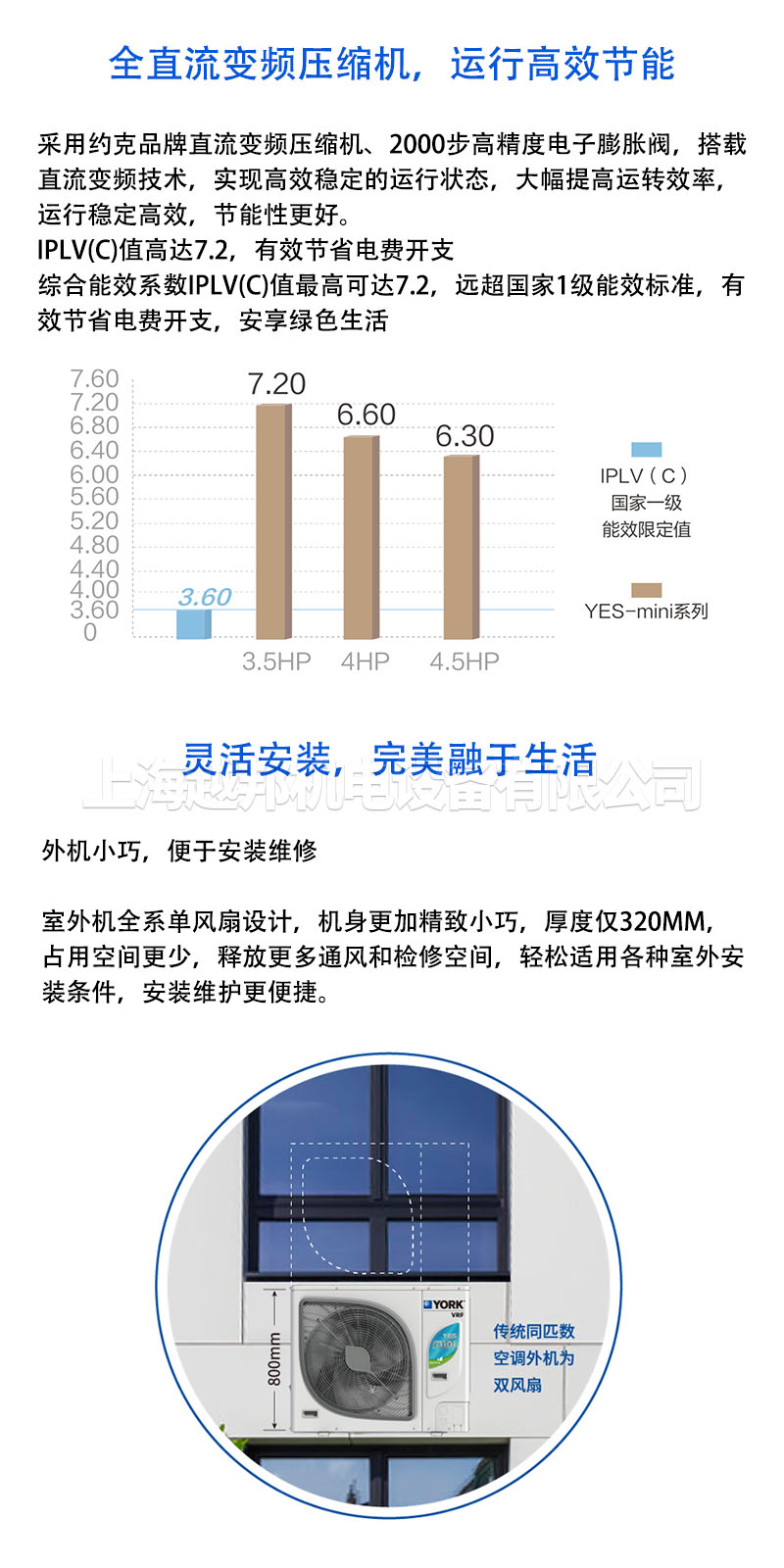 中央空調(diào)詳情4