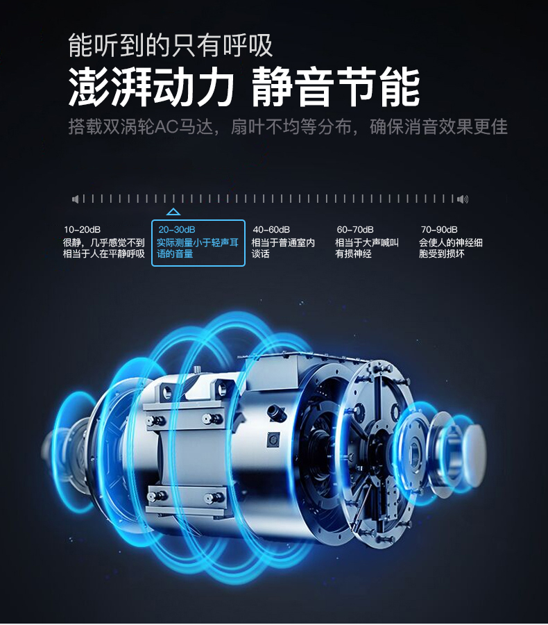 松下新風(fēng)8 松下新風(fēng)8