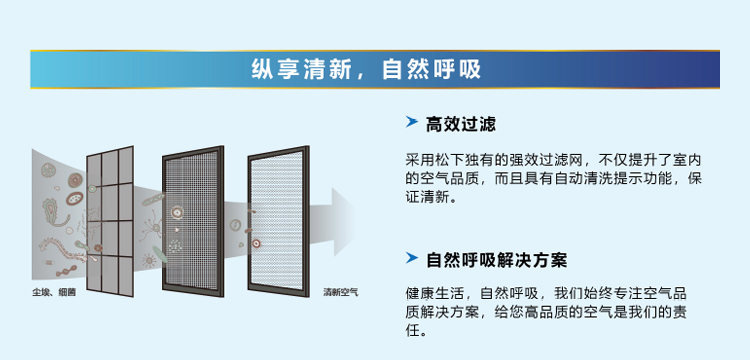 松下中央空調(diào)9