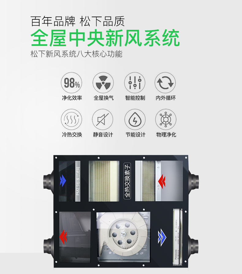 松下新風(fēng)6 松下新風(fēng)6