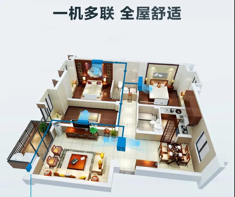 上海中央空調安裝