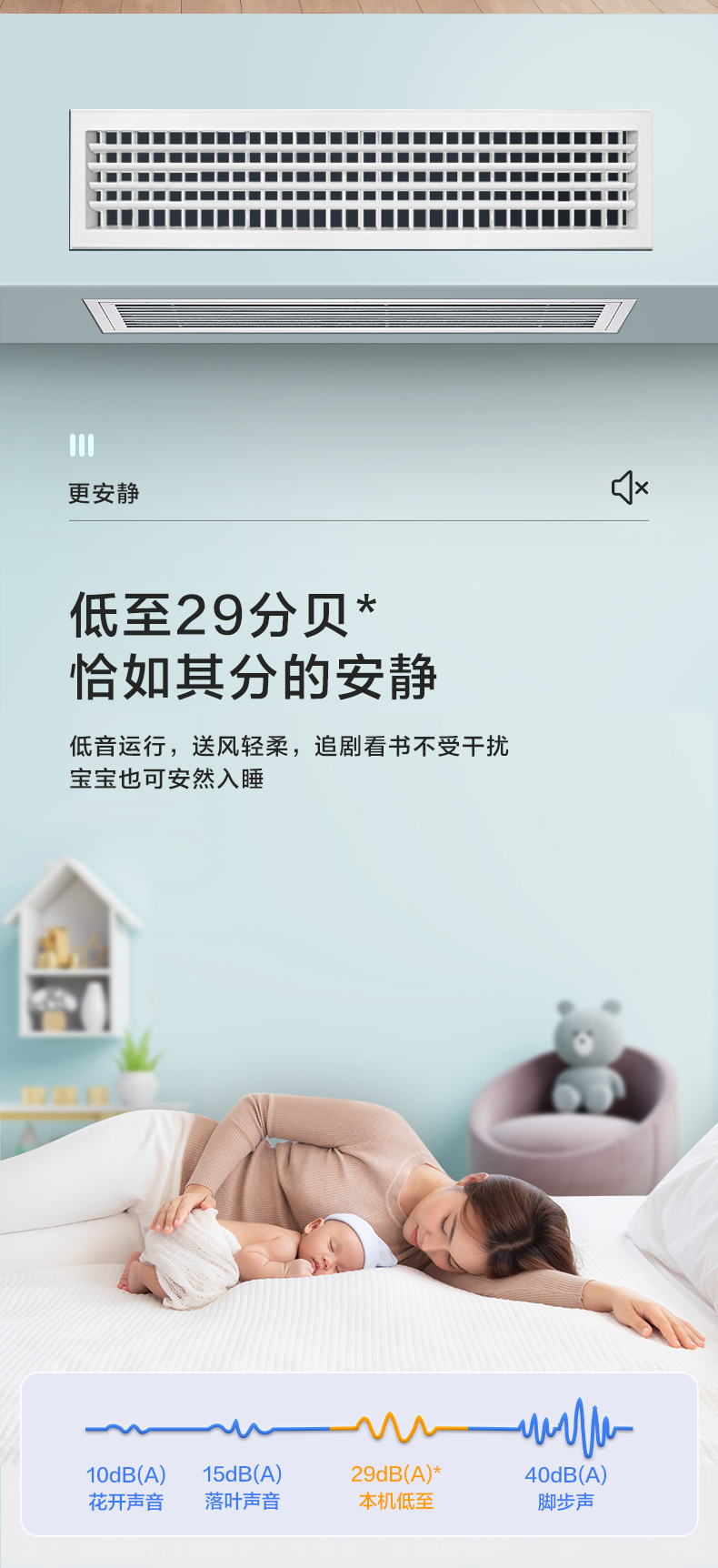 美的風(fēng)管機1匹6