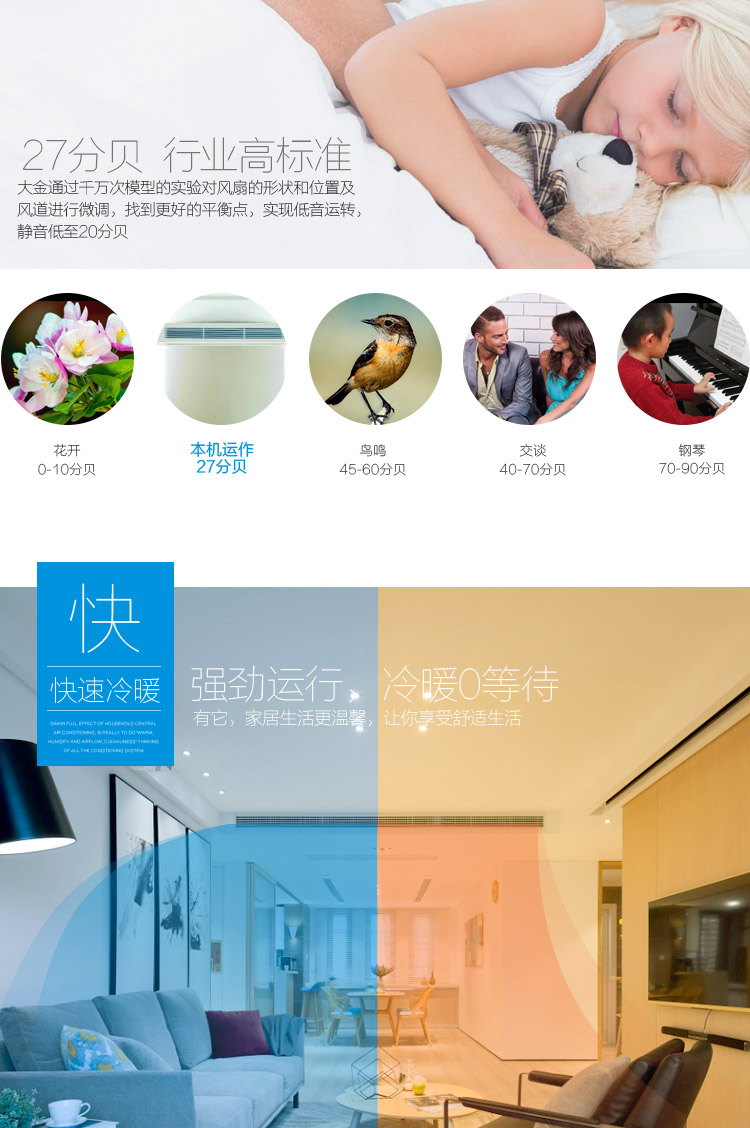 大金多聯(lián)機(jī)5